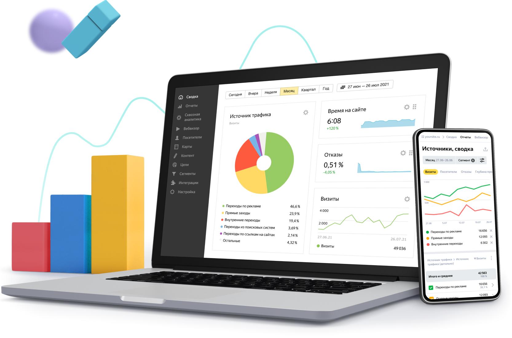 SEO-продвижение сайта в поисковой системе Яндекс