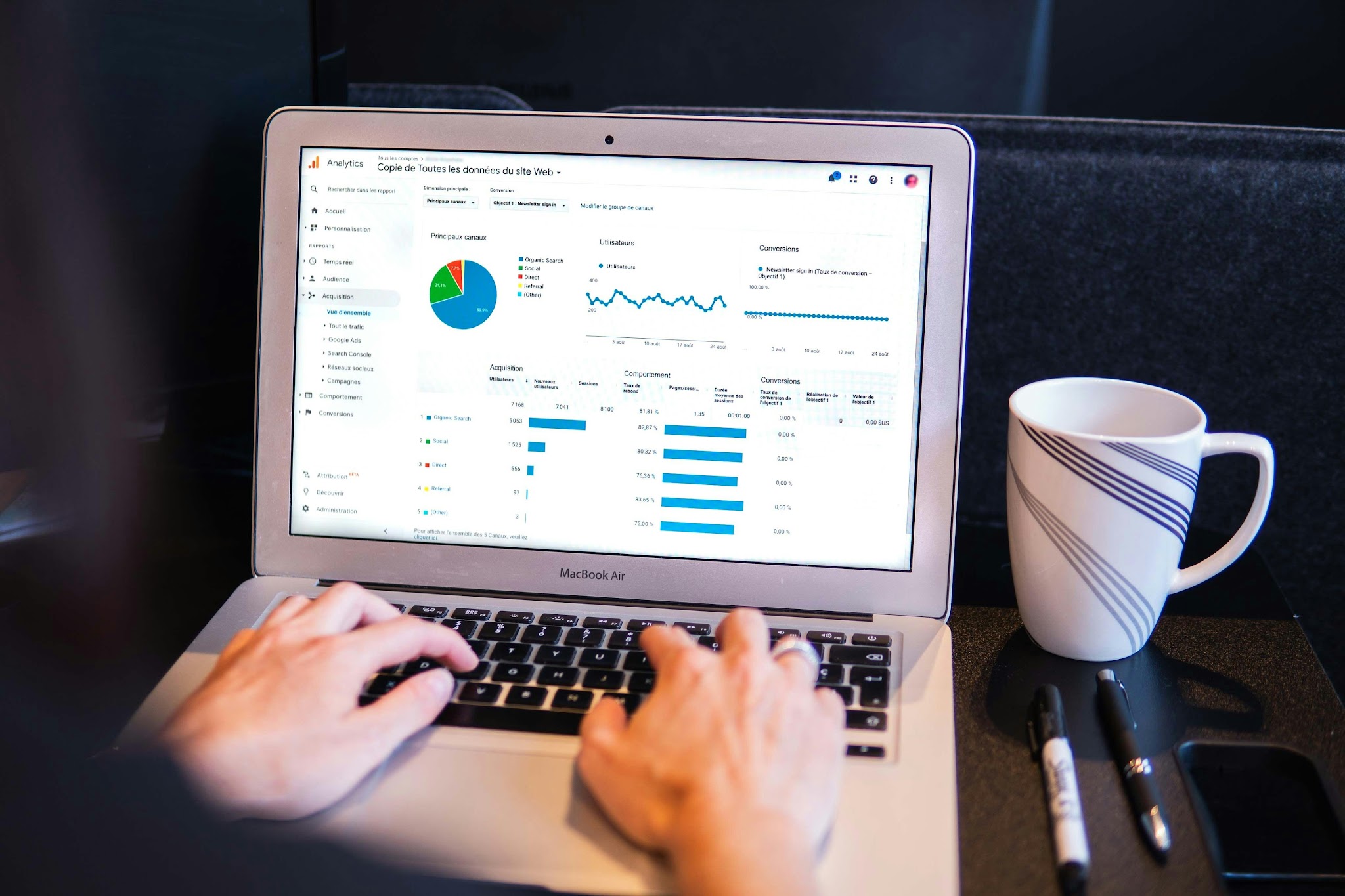 SEO-продвижение сайта и привлечение целевого поискового трафика