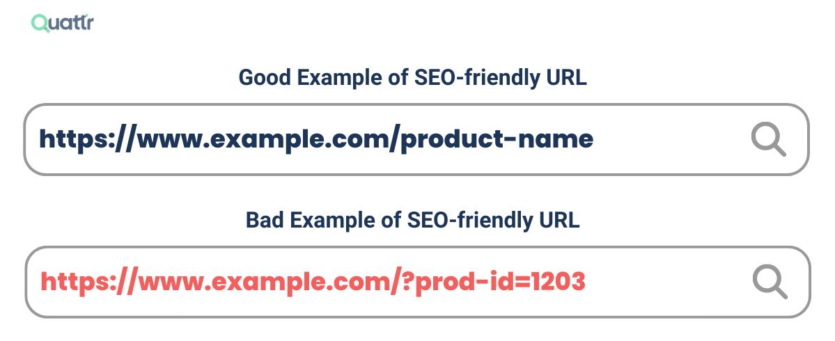 Человекопонятная структура URL для SEO-оптимизации сайта